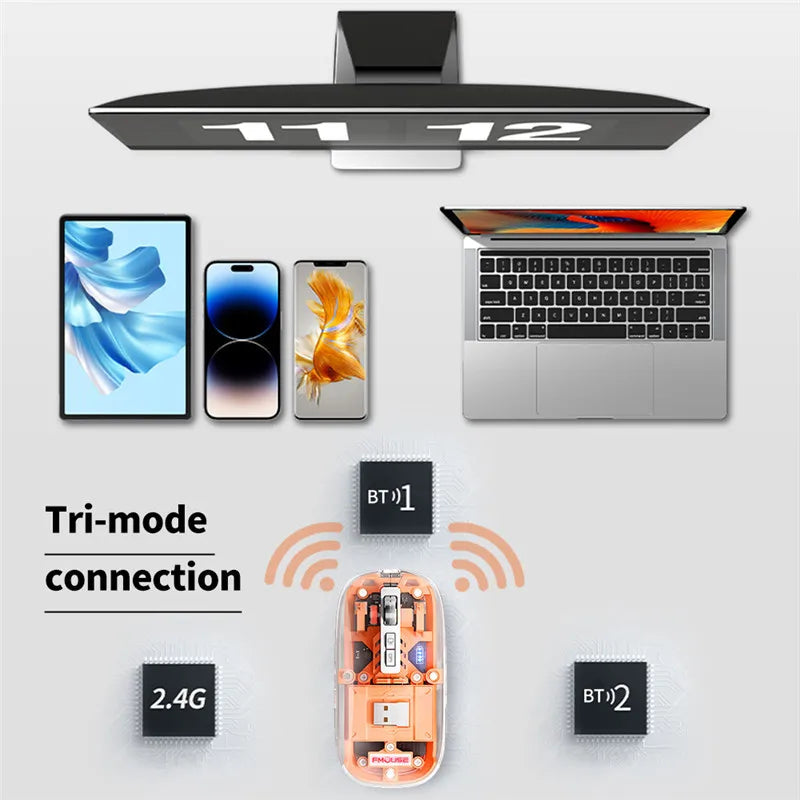 Transparent Wireless Mouse w/ Bluetooth and 2.4ghz
