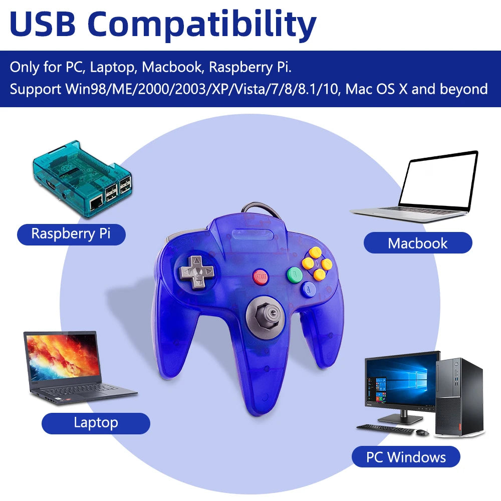 USB N64 style controllers for PC